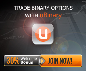 Option trading tools review